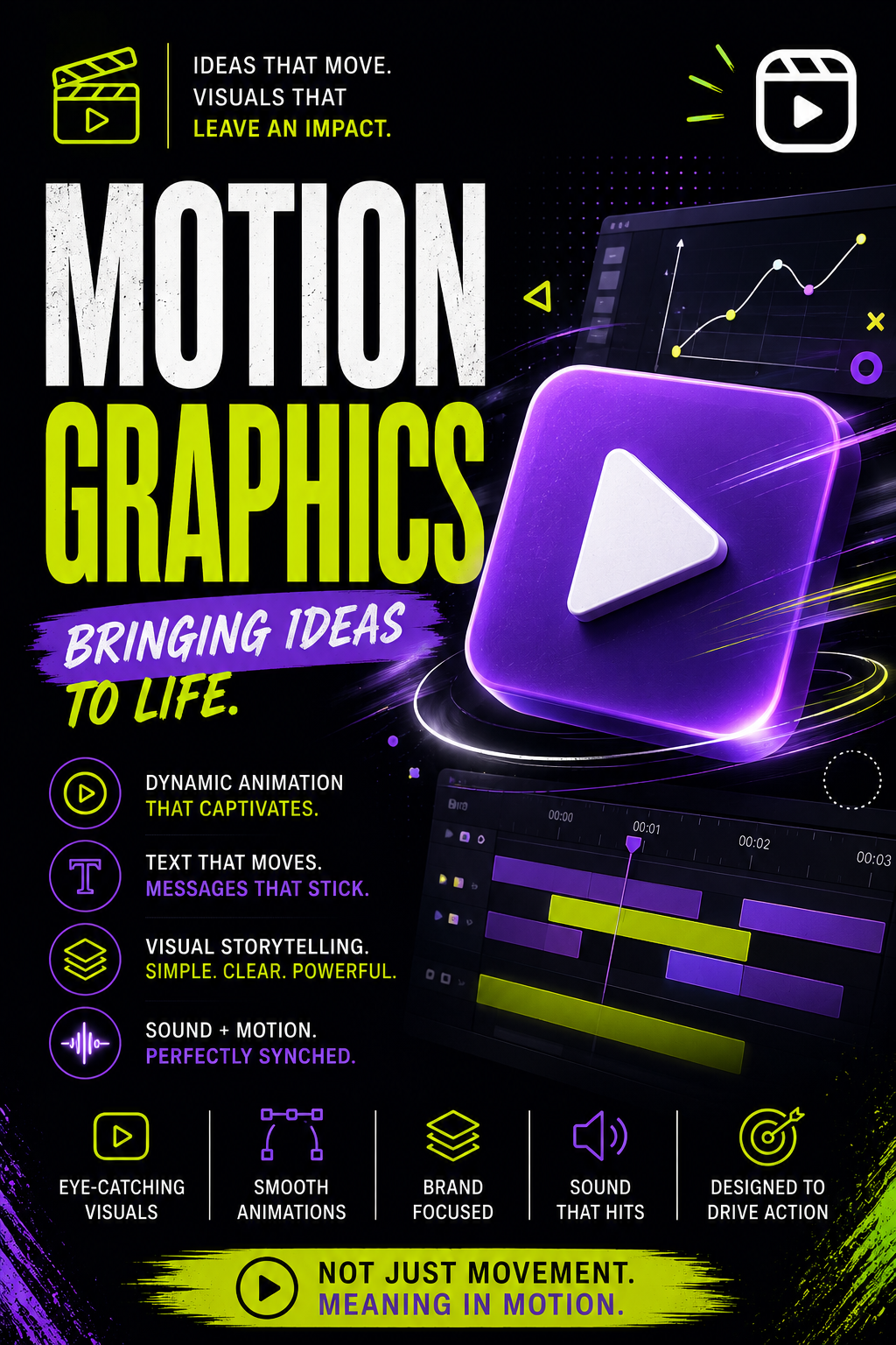 Motion Graphics video production sample by Narrative Digital, Bhopal